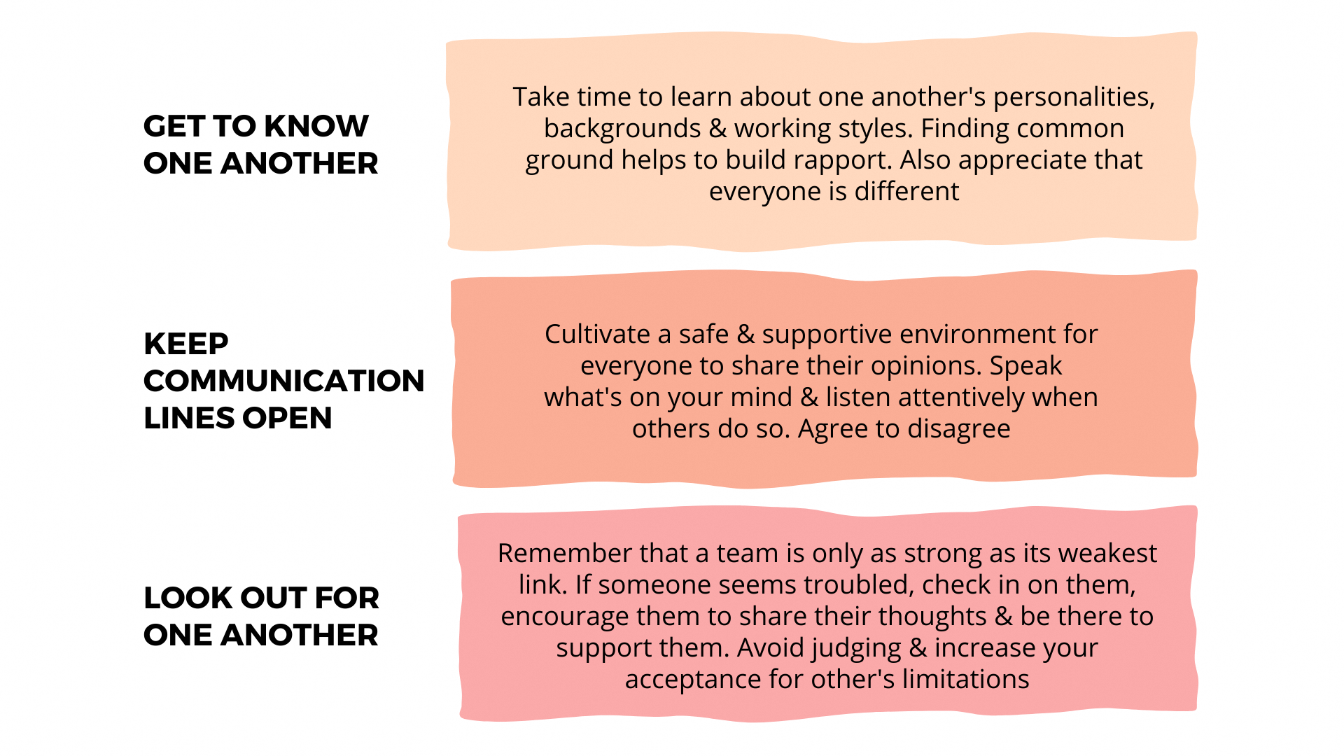 Graphic showing ways to build relationships: get to know one another, keep communication lines open, look out for one another.